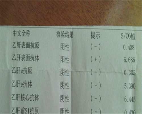 深入解析试管婴儿费用与流程：从准备到成功怀孕