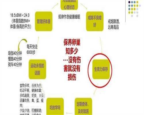华西试管婴儿移植费用揭秘：代怀孕机构解析，代生男孩助您圆梦