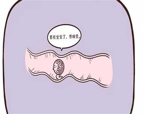 代孕成功率多少的,产后妈妈必看| 警惕子宫脱垂发作前兆❗