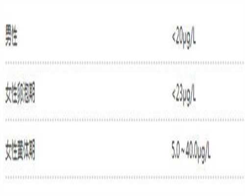 江苏试管助孕家庭如何引导孩子健康饮食